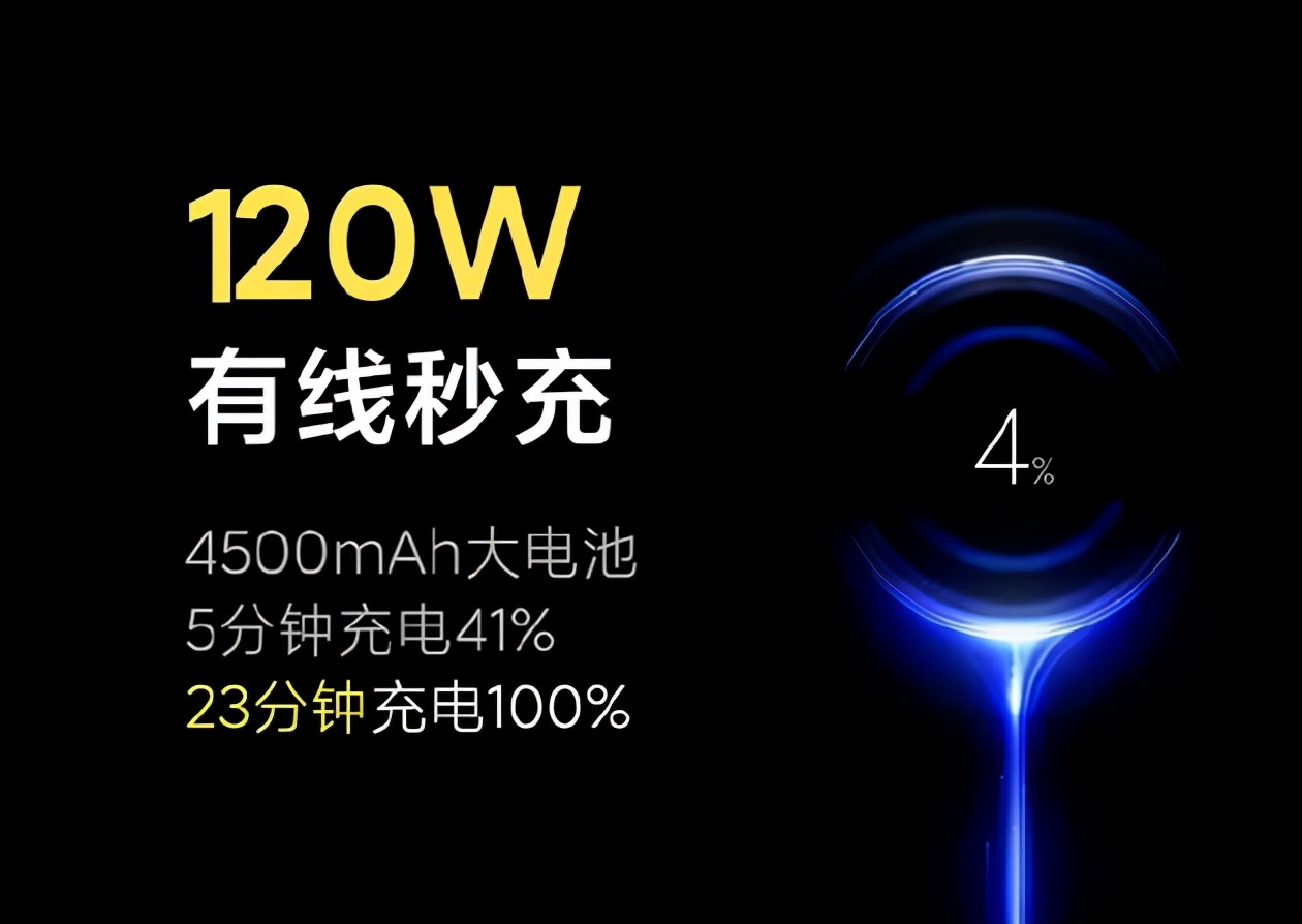 分析:为什么我们的手机电池越来越不经用?该谁来背锅?