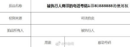 如何看待高价买稀缺手机靓号