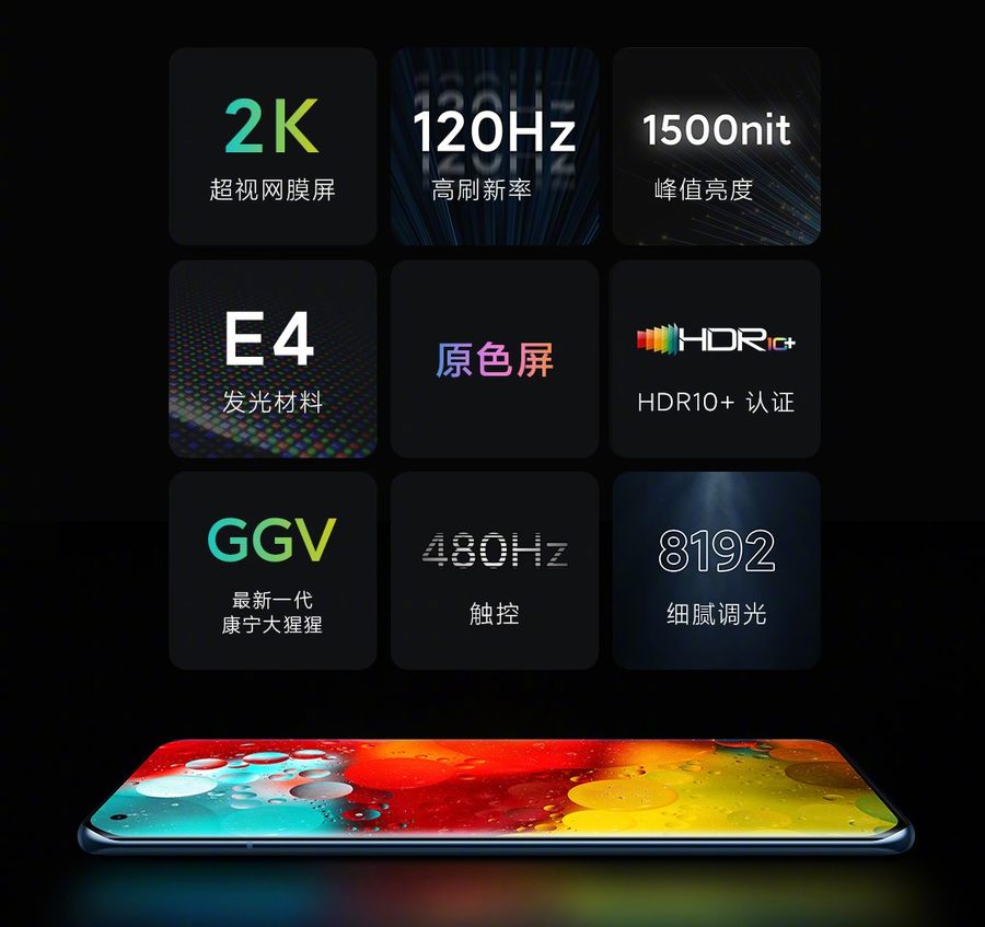 手机屏幕参数这么多,选购时要注意什么?