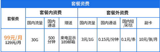 黄冈电信5G 黄冈电信5G