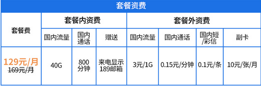 黄冈电信5G 黄冈电信5G