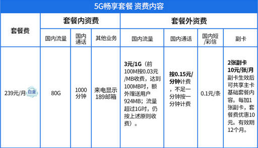 黄冈电信5G 黄冈电信5G