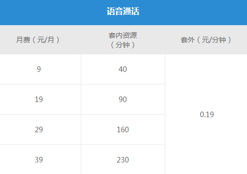 移动自由选套餐