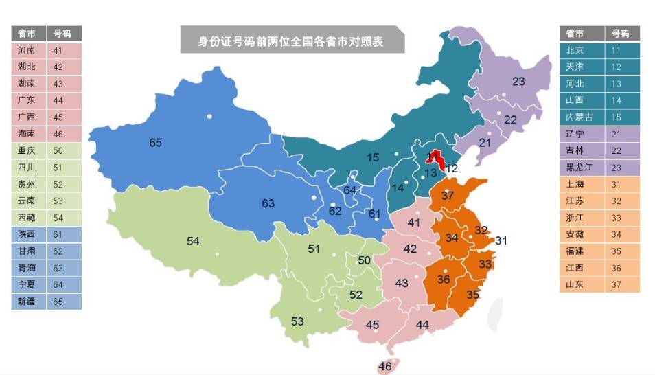 身份证号码前两位全国对照表 身份证号码前两位全国对照表