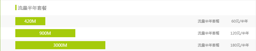 无锡中国移动流量半年套餐.png 无锡中国移动流量半年套餐.png