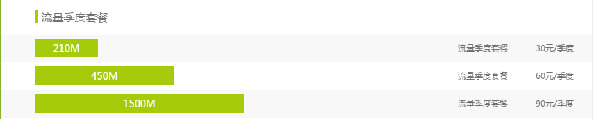 无锡中国移动4G流量季度套餐.png 无锡中国移动4G流量季度套餐.png