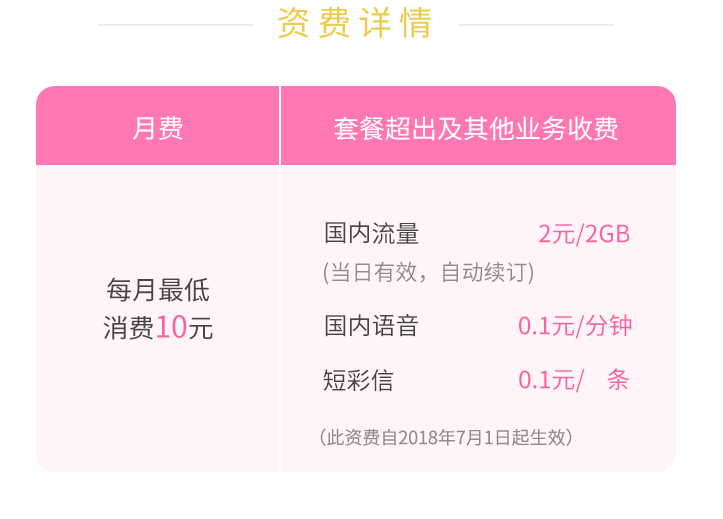 电信花粉卡资费