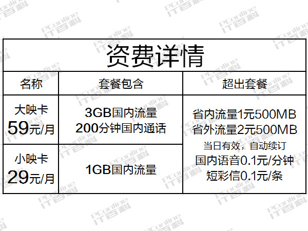 映客映卡 映客映卡