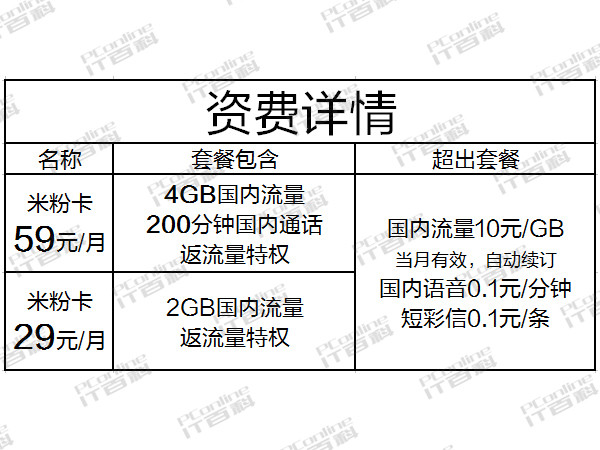 小米米粉卡 小米米粉卡
