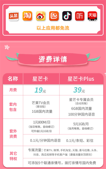 星芒卡 -芒果tv追剧神器_ikamax.cn