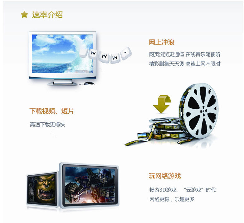 西安光速包年1080元速率介绍.png 西安光速包年1080元速率介绍.png