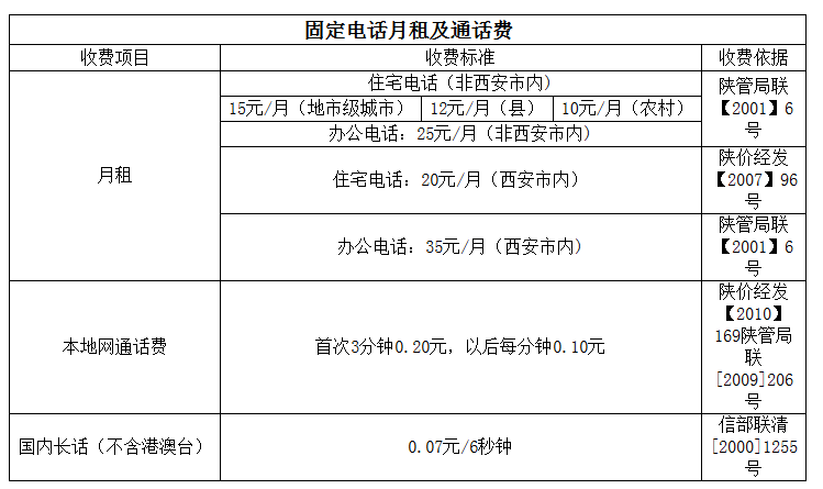 西安电信固话资费 西安电信固话资费