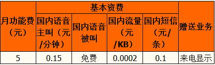 铜川迪信通极简套餐资费.png 铜川迪信通极简套餐资费.png