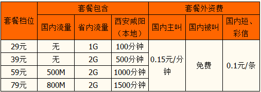 咸阳电信全球通资费.png 咸阳电信全球通资费.png