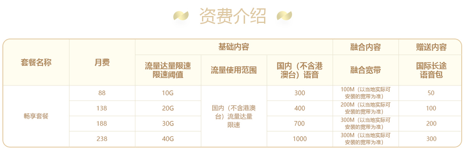 移动畅享卡套餐 移动畅享卡套餐