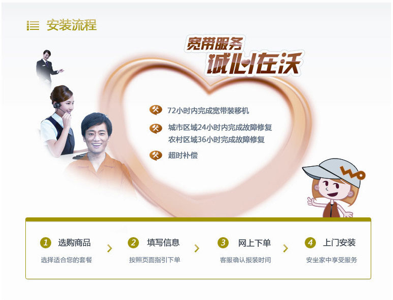 汉中优速包年720元6M(LAN)安装流程.png 汉中优速包年720元6M(LAN)安装流程.png