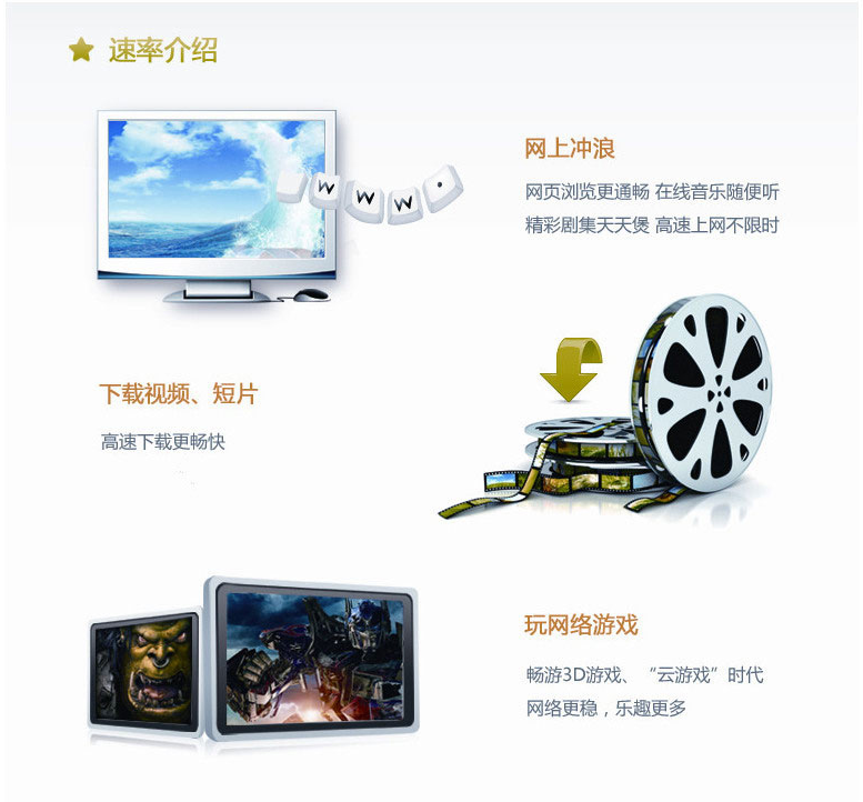 汉中优速包年720元6M(LAN)速率介绍.png 汉中优速包年720元6M(LAN)速率介绍.png