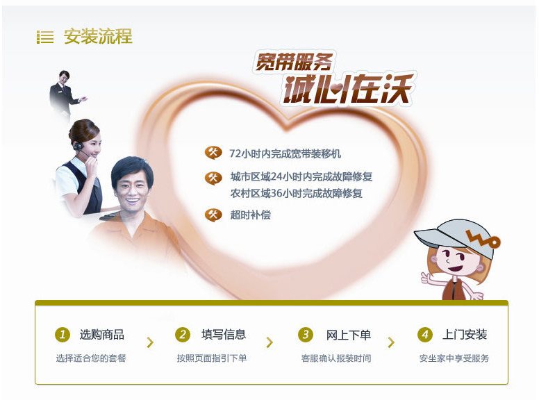 汉中光速包年720元6M安装流程.png 汉中光速包年720元6M安装流程.png