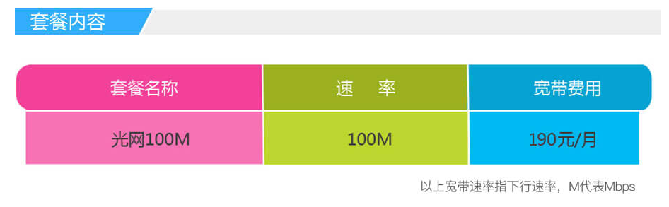 榆林单宽100M套餐内容.png 榆林单宽100M套餐内容.png