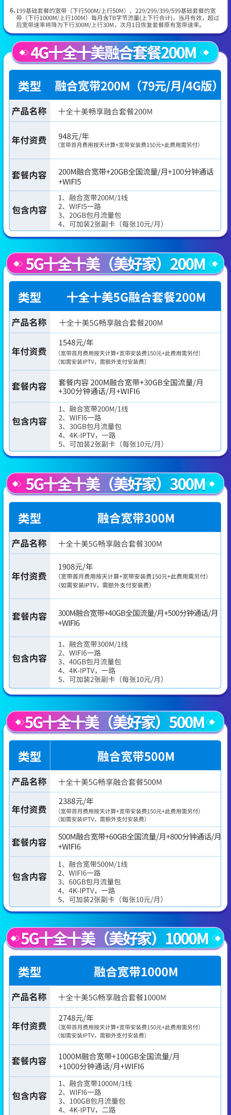 上海电信宽带WIFI办理新装 2022上海光纤宽带套餐资费表【上海营业厅】