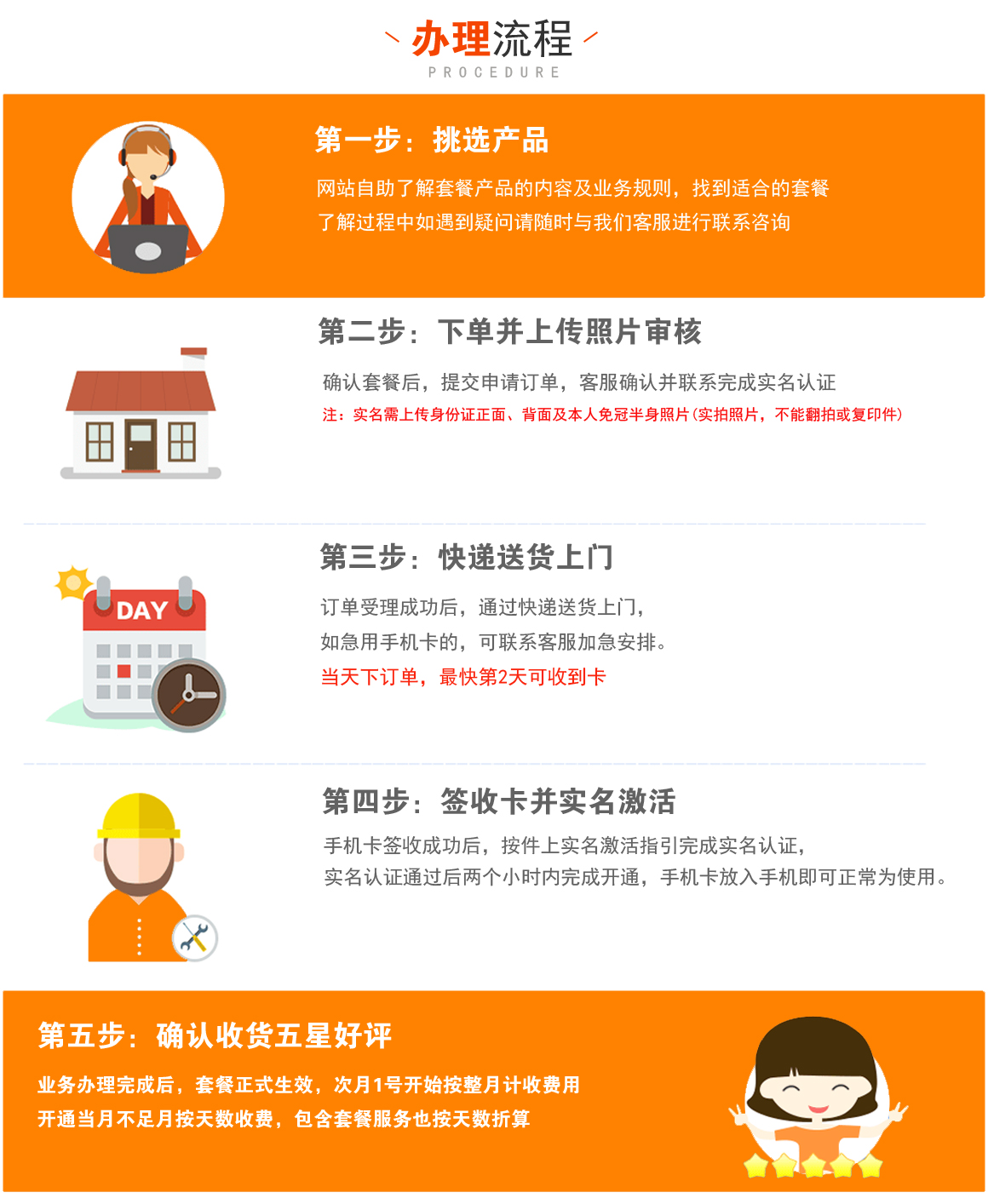 中国电信星卡29元套餐怎么办理呢