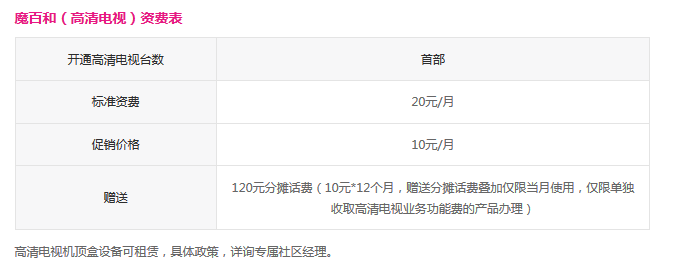 魔百和(高清电视)资费表.png 魔百和(高清电视)资费表.png