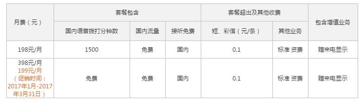 淄博联通4G冰激凌套餐.jpg 淄博联通4G冰激凌套餐.jpg