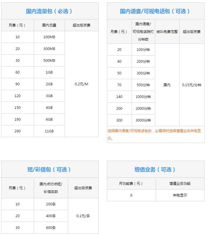 淄博联通4G全国组合套餐.jpg 淄博联通4G全国组合套餐.jpg