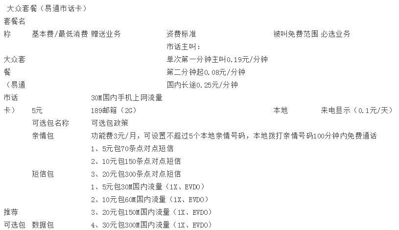 淄博电信大众套餐-易通市话卡.jpg 淄博电信大众套餐-易通市话卡.jpg