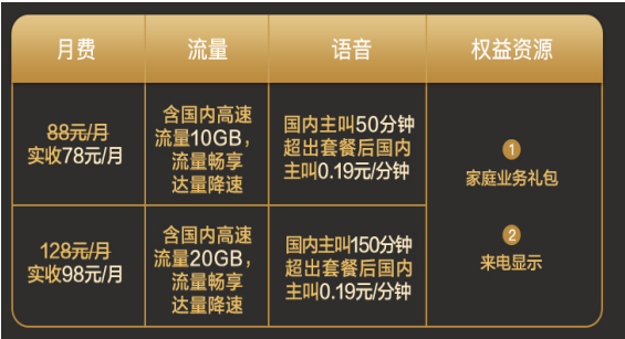 移动全国大流量卡 每月78元流量畅享达量降速 移动全国大流量卡 每月78元流量畅享达量降速