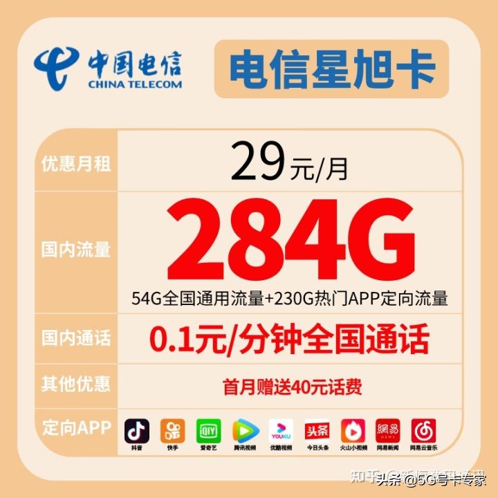 2024年电信最全流量卡汇总了解市面上所有的正规流量套餐 6.9