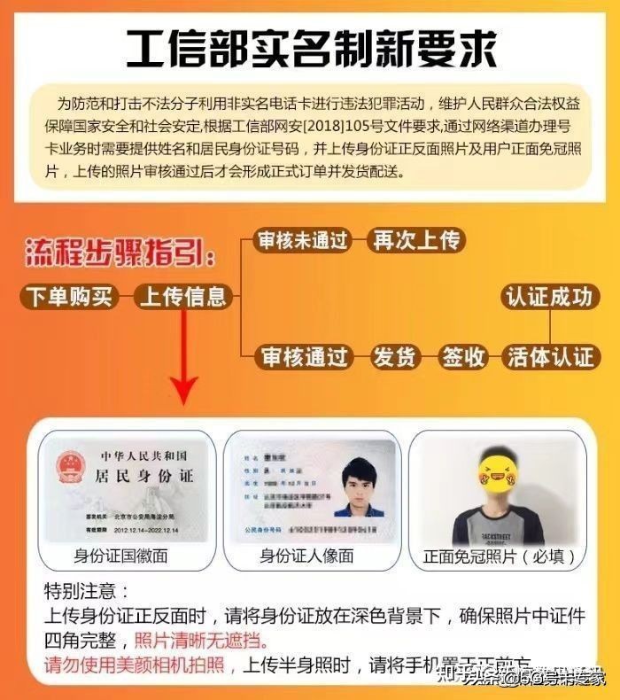 2024年电信最全流量卡汇总了解市面上所有的正规流量套餐 6.9