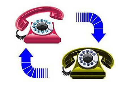 呼叫转移收费标准是什么?三点注意事项需要知道 呼叫转移收费标准是什么?三点注意事项需要知道