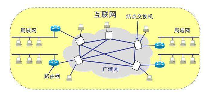 手机如何上外网 三个APP教你轻松访问 手机如何上外网 三个APP教你轻松访问